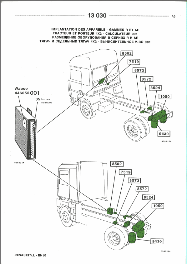 Руководство по ремонту Renault Service Manual содержит полную ...