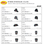 RBI (Rubber Intertrade)