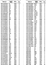 TPR (Teikoku Piston Rings)