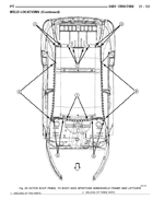 Chrysler Крайслер