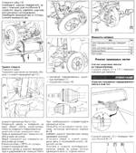 Citroen Ситроен