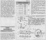 Fiat фиат