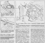 Fiat фиат