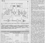 Fiat фиат