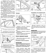 Nissan Ниссан