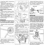 Nissan Ниссан