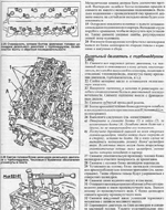 Renault рено