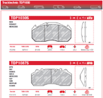 TruckTechnic трактехник